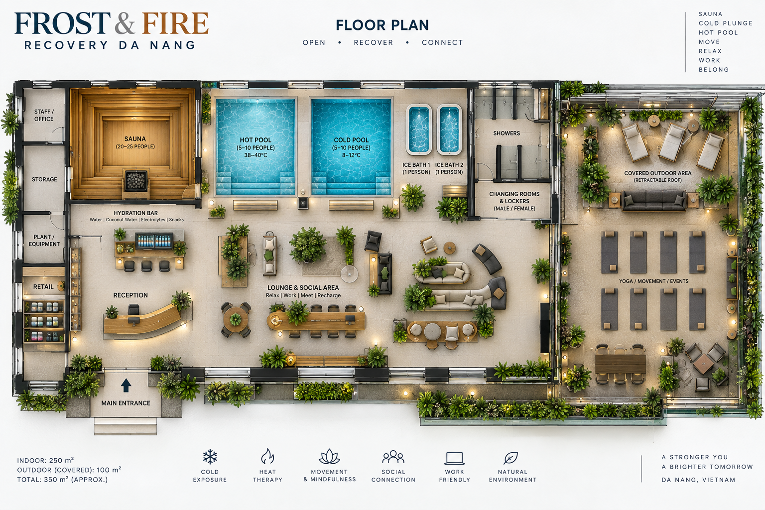 Frost & Fire open-plan floor plan showing sauna, hot and cold pools, two ice baths, showers, lounge, reception and covered outdoor area